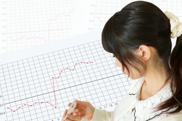 基礎体温を気にする女性